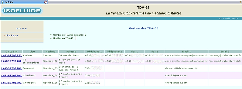 Gestion TDA-65