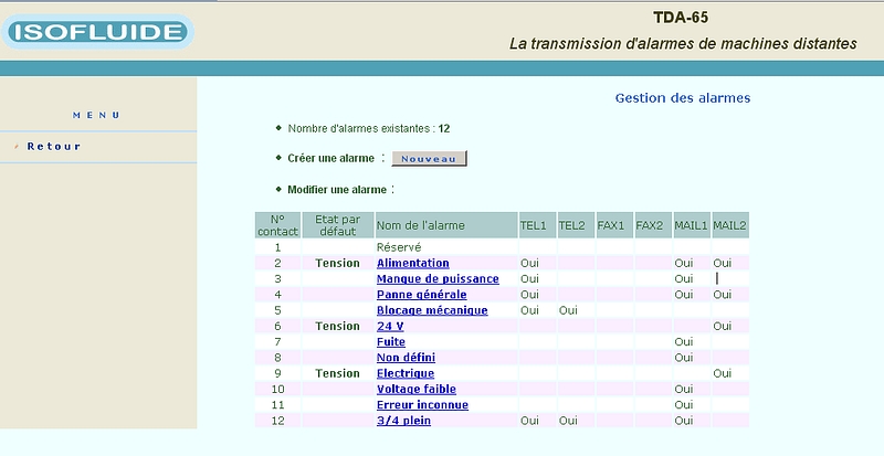 Gestion des alarmes